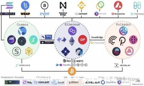   
tpWallet应用分身详细指南